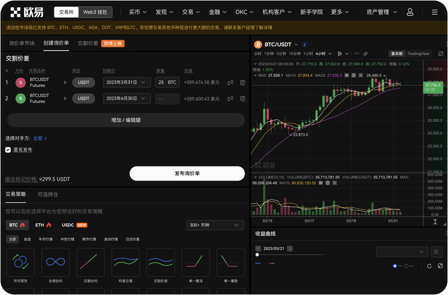 LTC的季度价格预测区间是多少